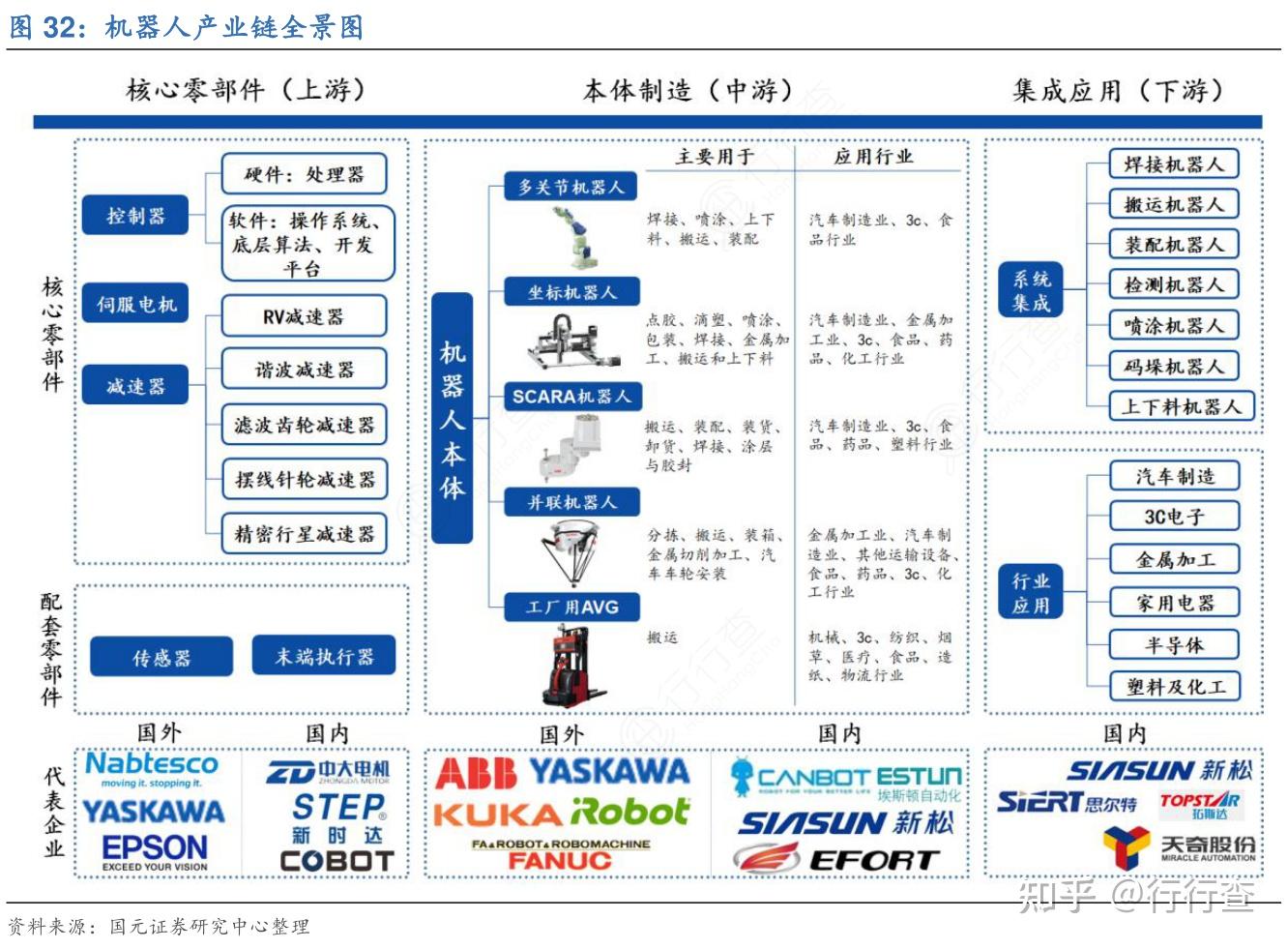人工智能時代深入 浙江269所學校迎來2000名機器人老師
